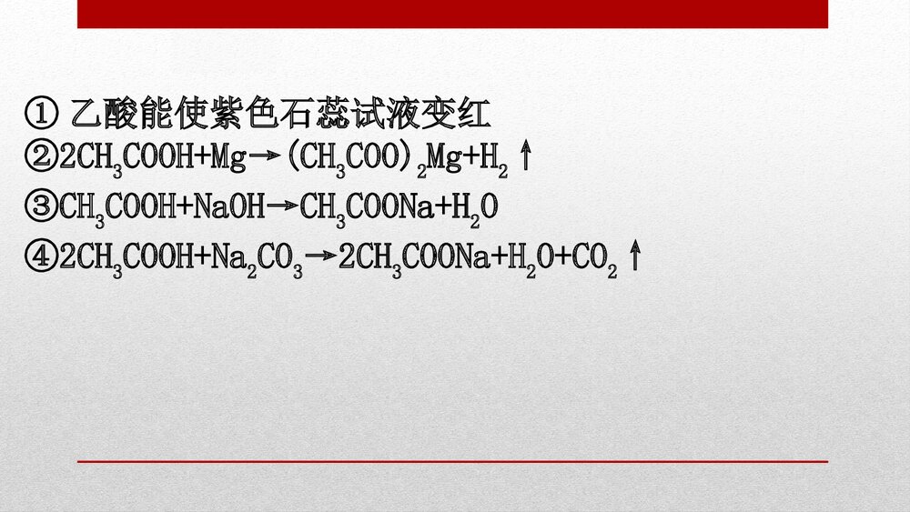 人教版化学20版必修二7.3.2《乙醇与乙酸有机化合物 第2课时乙酸》PPT课件9
