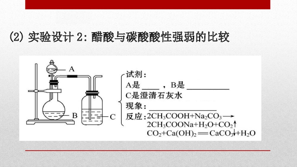 人教版化学20版必修二7.3.2《乙醇与乙酸有机化合物 第2课时乙酸》PPT课件10