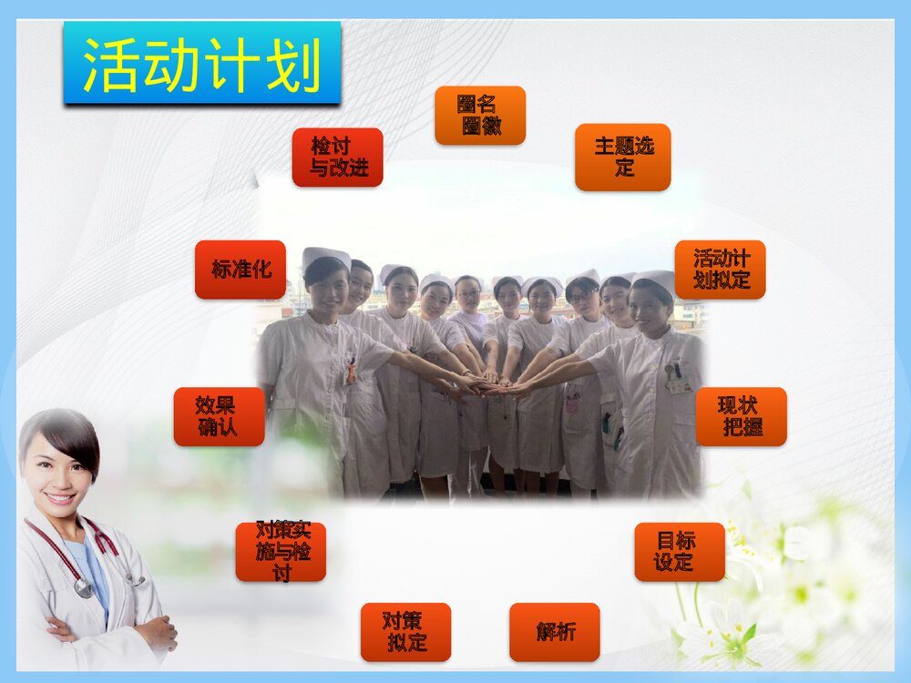 脑外科品管圈QCC活动成果报告(提高留置针的保留时间)优秀PPT课件2