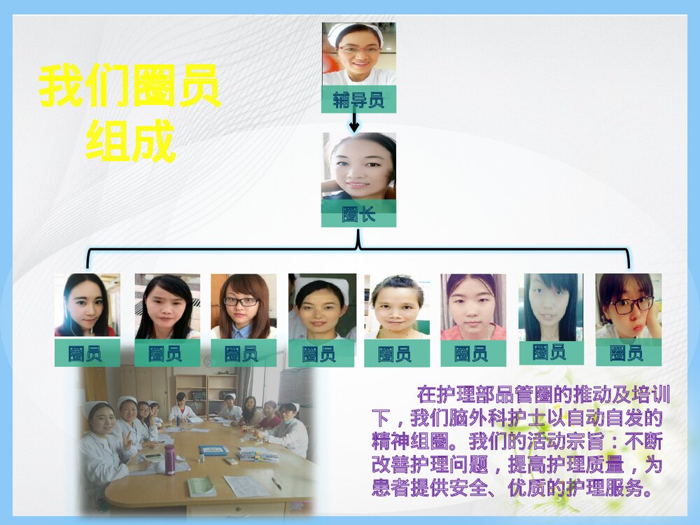 脑外科品管圈QCC活动成果报告(提高留置针的保留时间)优秀PPT课件3