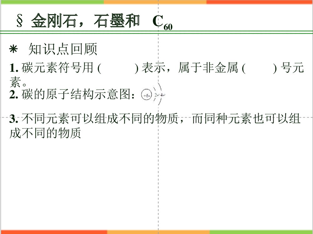 初中化学《第六单元 碳和碳的氧化物》PPT课件下载3
