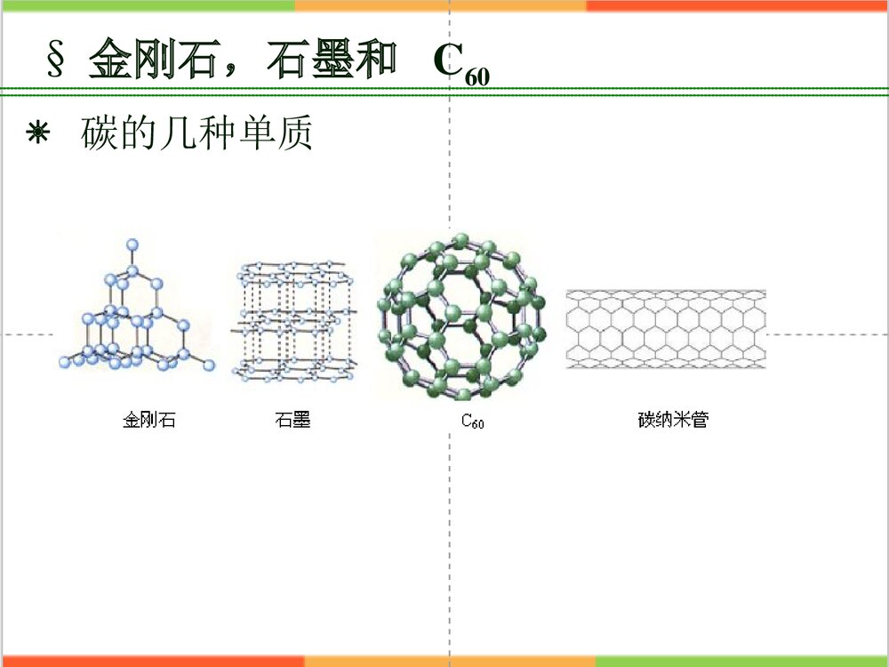 初中化学《第六单元 碳和碳的氧化物》PPT课件下载4