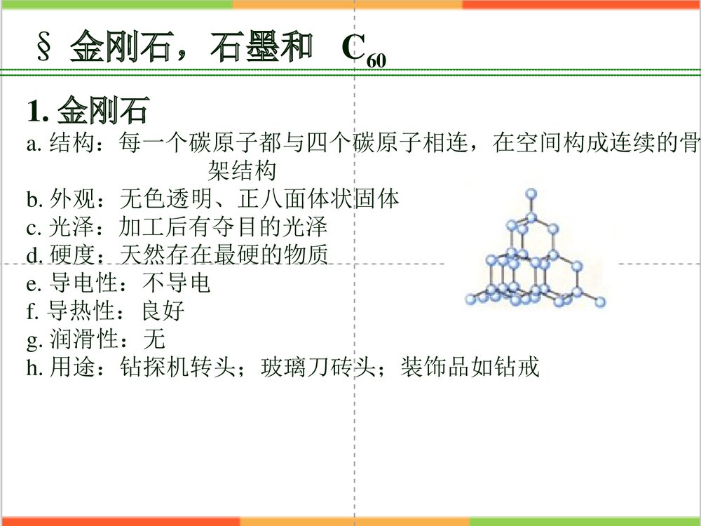 初中化学《第六单元 碳和碳的氧化物》PPT课件下载5