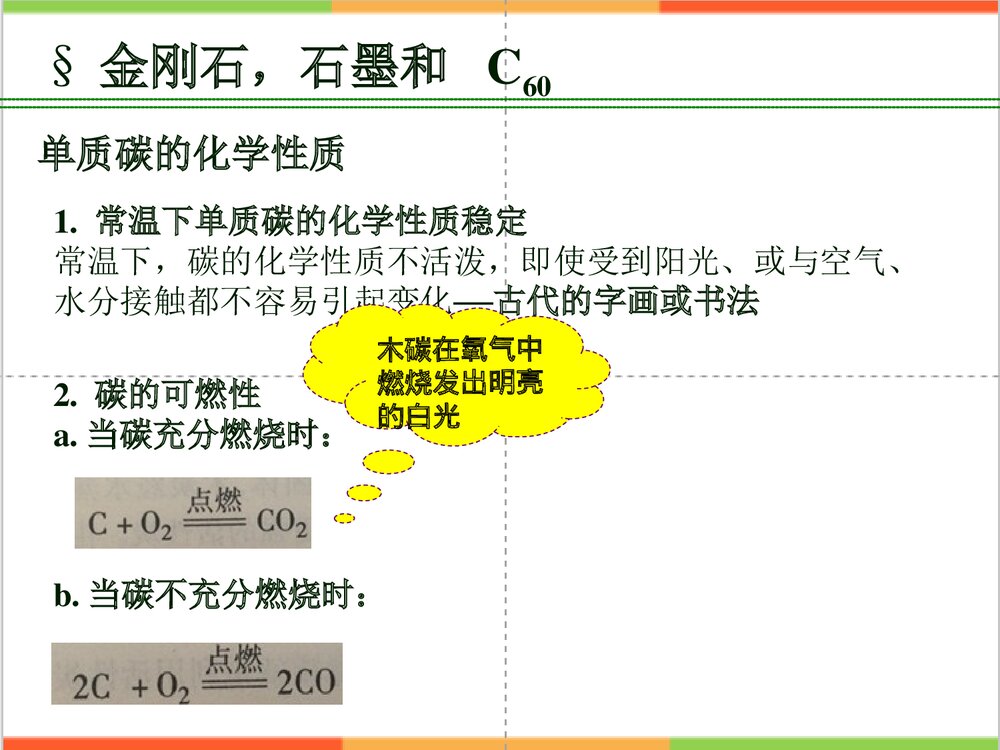 初中化学《第六单元 碳和碳的氧化物》PPT课件下载8