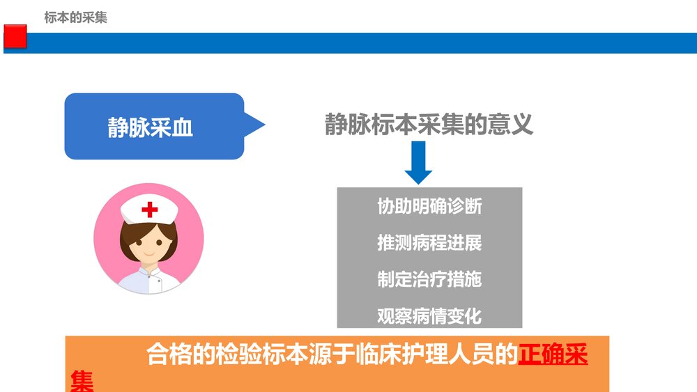 新版·静脉标本的采集PPT课件（共36页）3