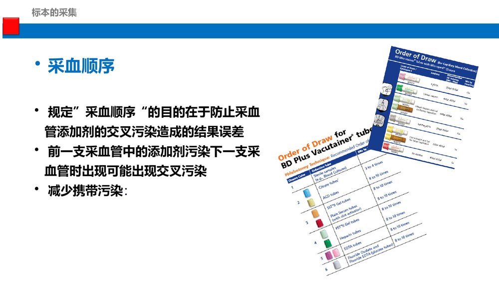 新版·静脉标本的采集PPT课件（共36页）8