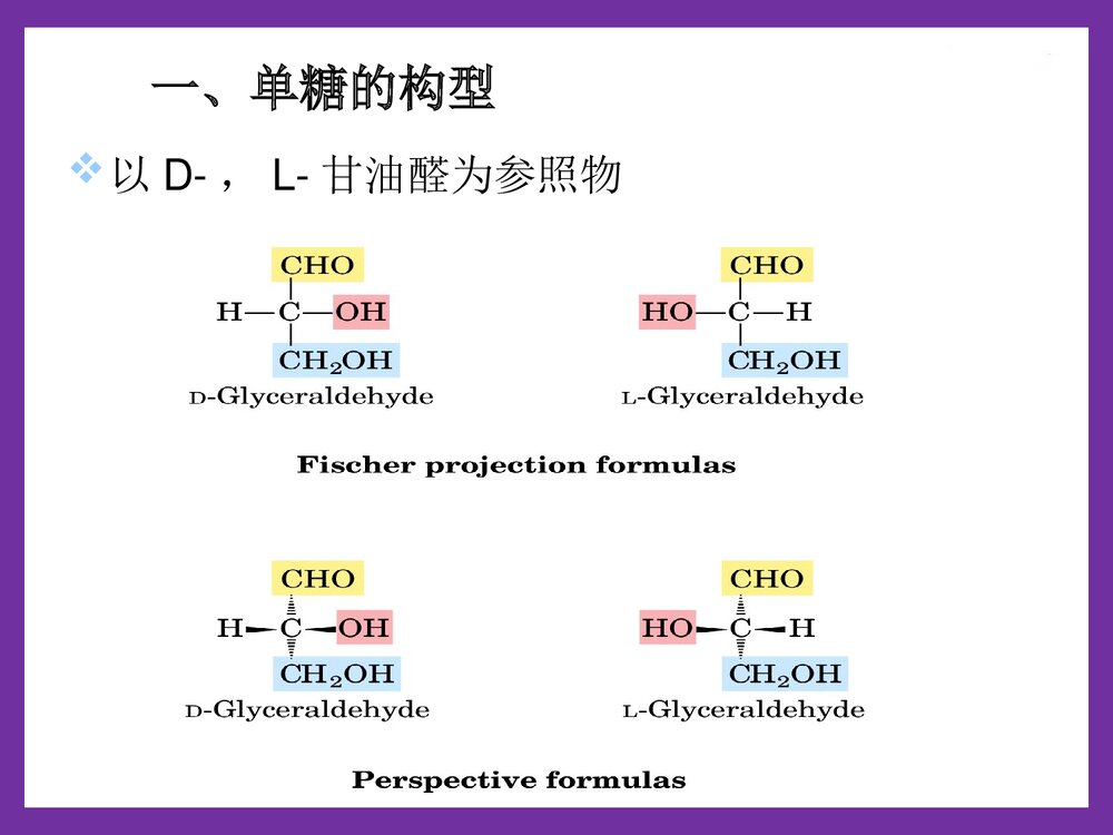 第1章糖类化学PPT课件下载(共56页)9