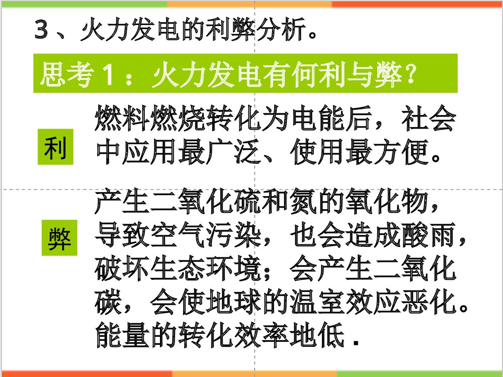 高中必修二化学能和电能PPT课件下载6