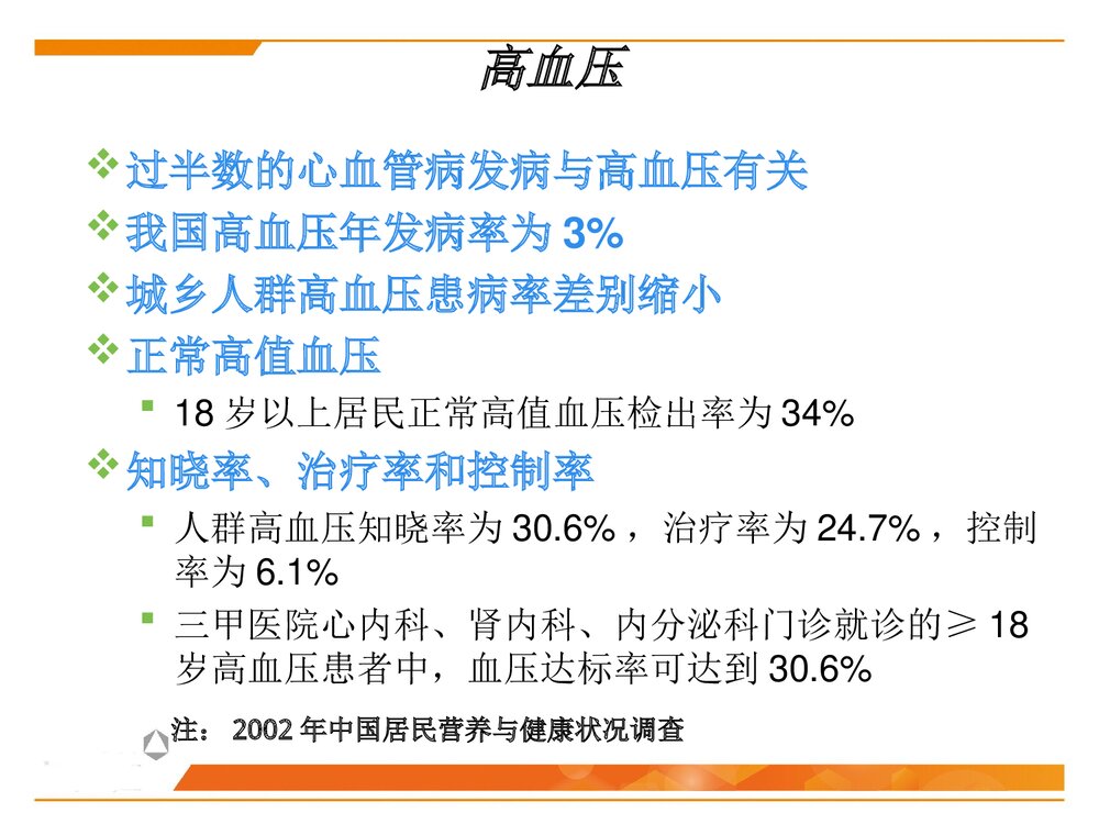 中国心血管病报告简报PPT课件下载(共38页)10