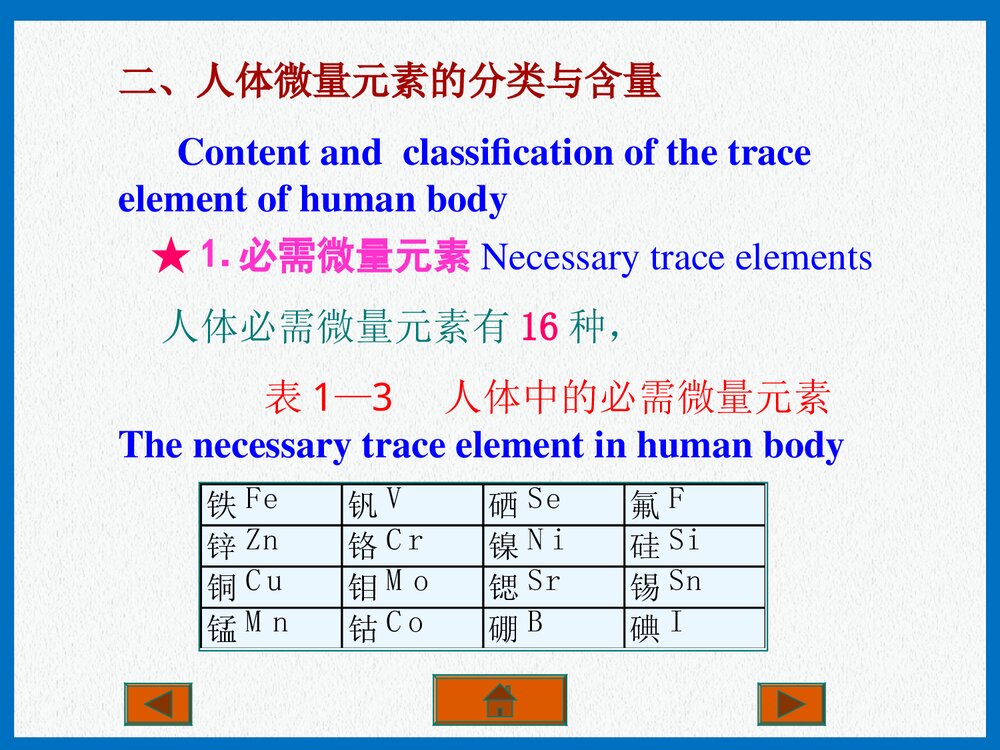 现代生活化学·微量元素PPT课件下载4