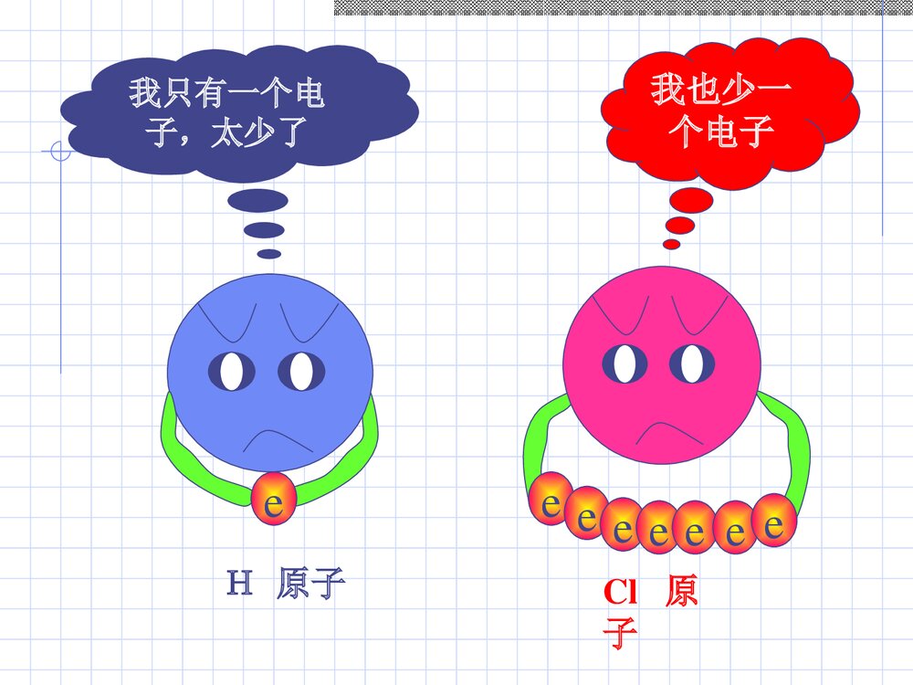 《共价键》苏教版高中化学PPT课件下载4