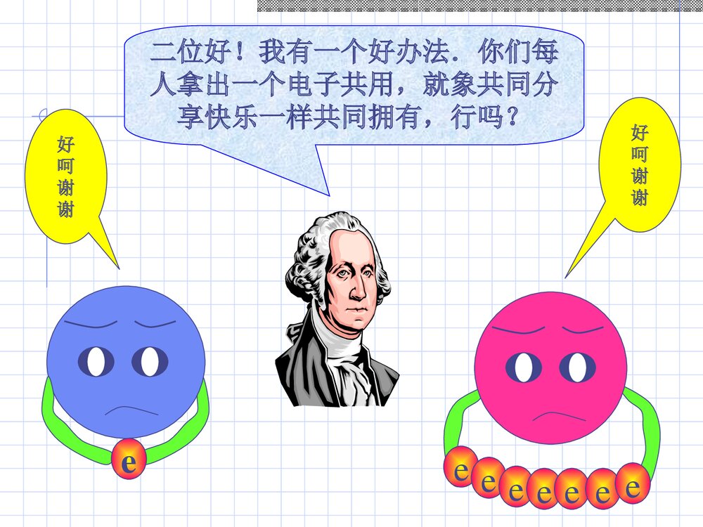 《共价键》苏教版高中化学PPT课件下载5