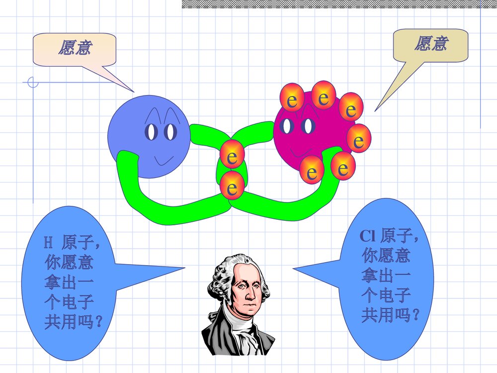 《共价键》苏教版高中化学PPT课件下载6