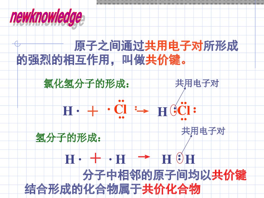 《共价键》苏教版高中化学PPT课件下载7