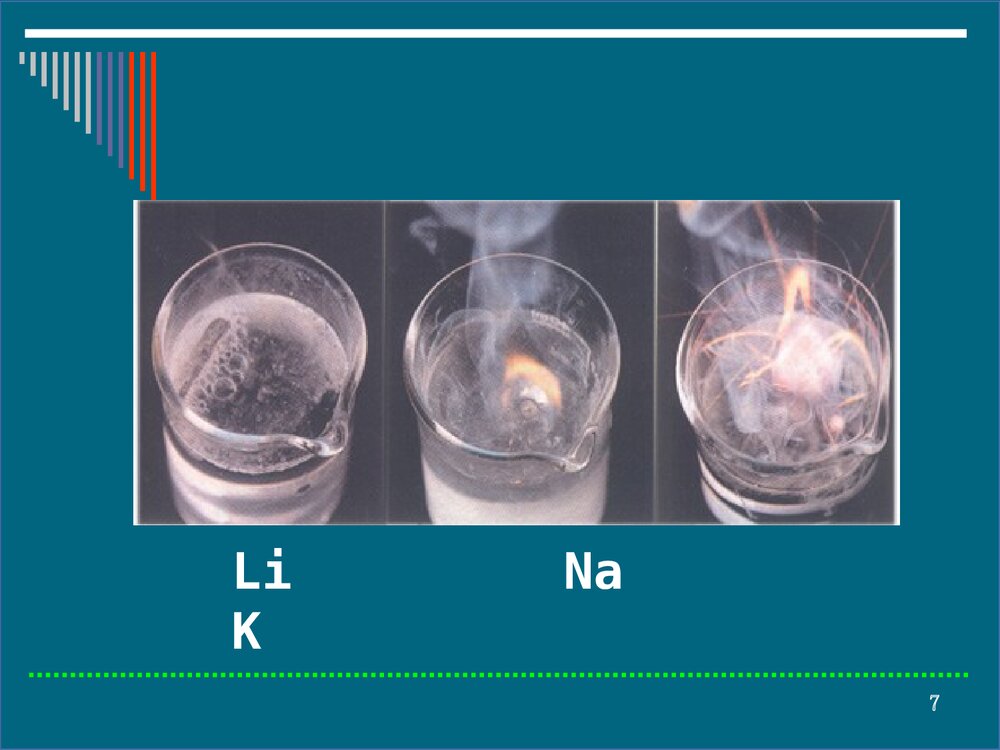 第十七章 碱金属和碱土金属碱金属部分PPT课件下载7