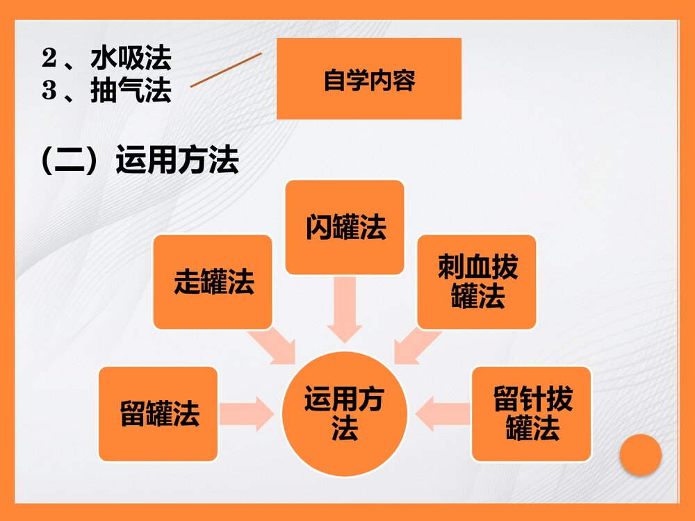 拔罐法PPT课件下载6