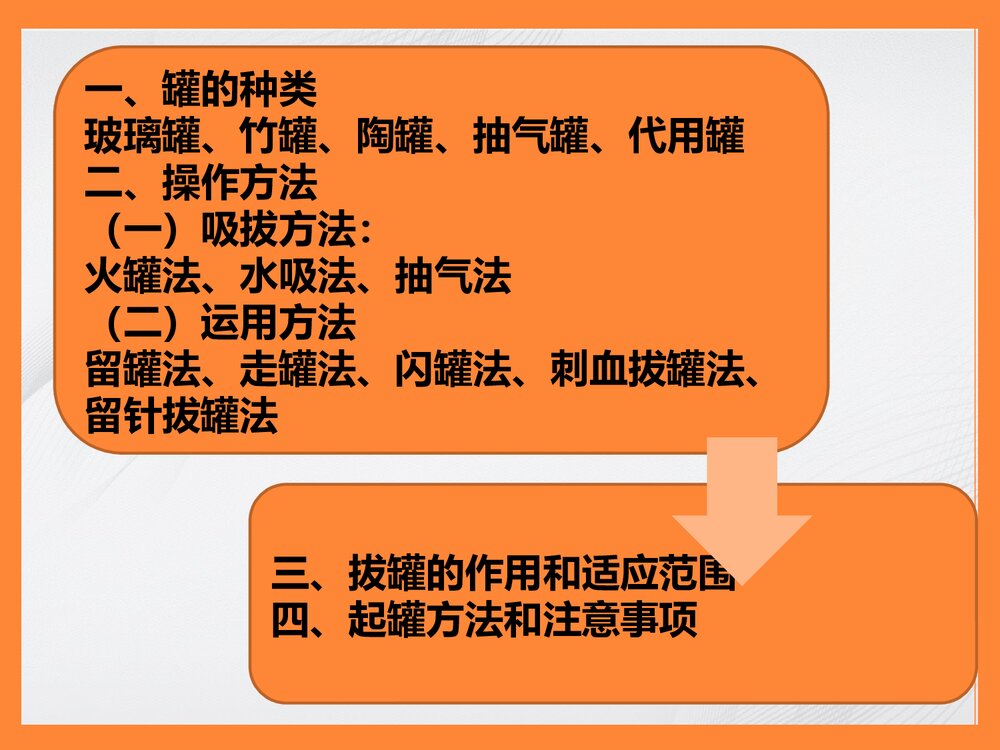 拔罐法PPT课件下载8