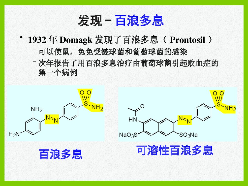 药物化学《第三节 磺胺类药物及抗菌增效剂》PPT课件7