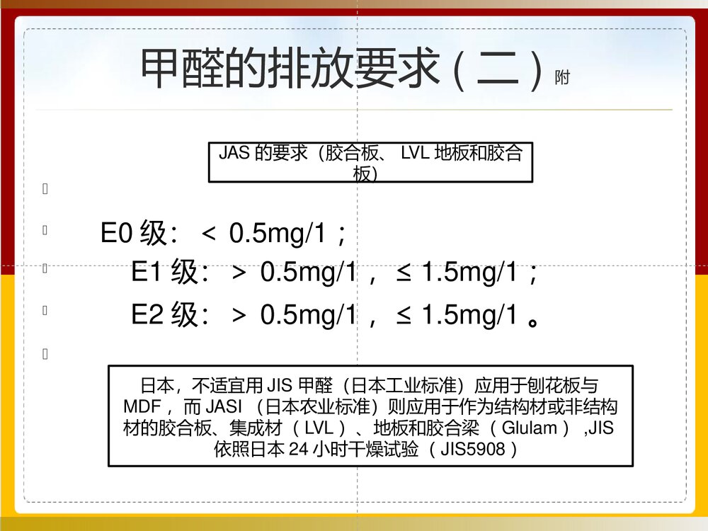 木材甲醛测试大全PPT课件下载(共40页)8