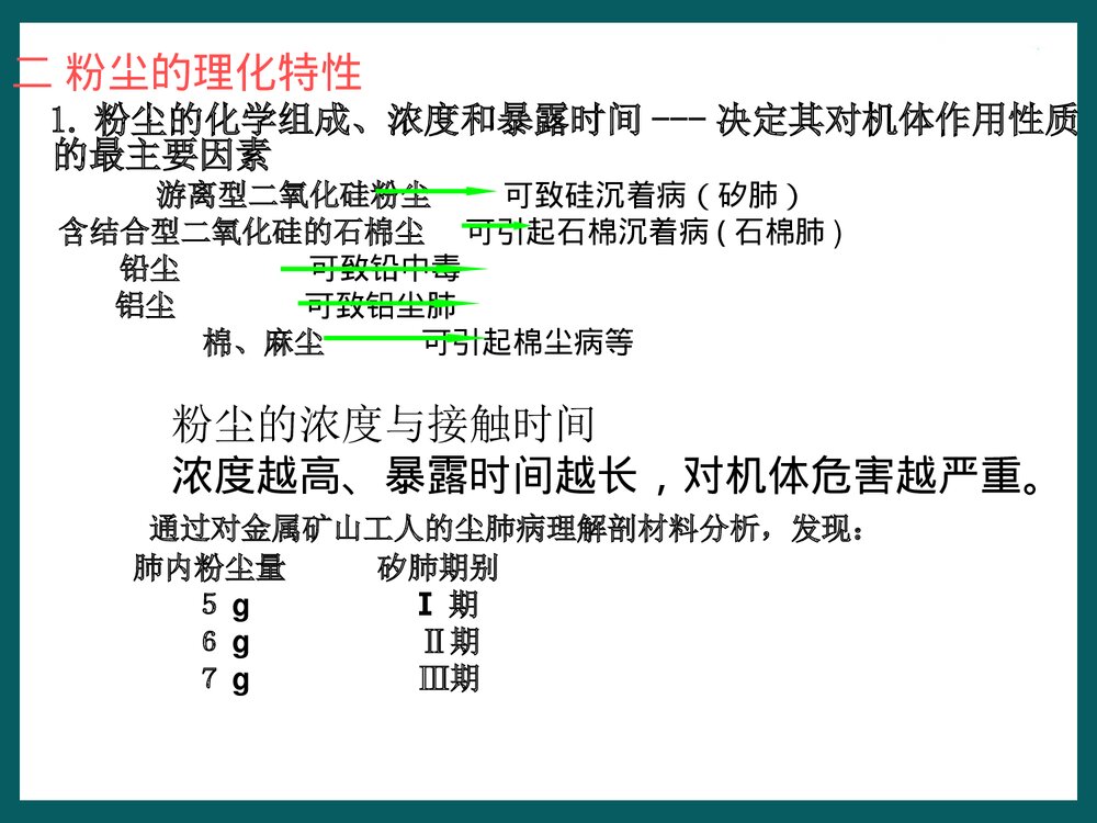 预防医学加强对尘肺病的认识PPT课件下载4