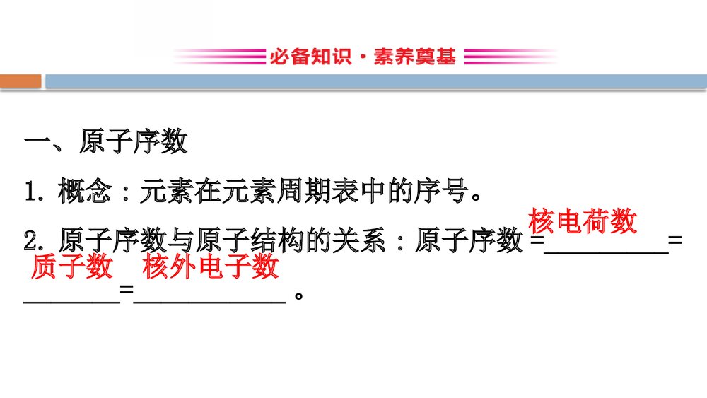 鲁科版化学20版必修二1.2.1《元素周期律和元素周期表 原子结构 元素周期律》PPT课件2