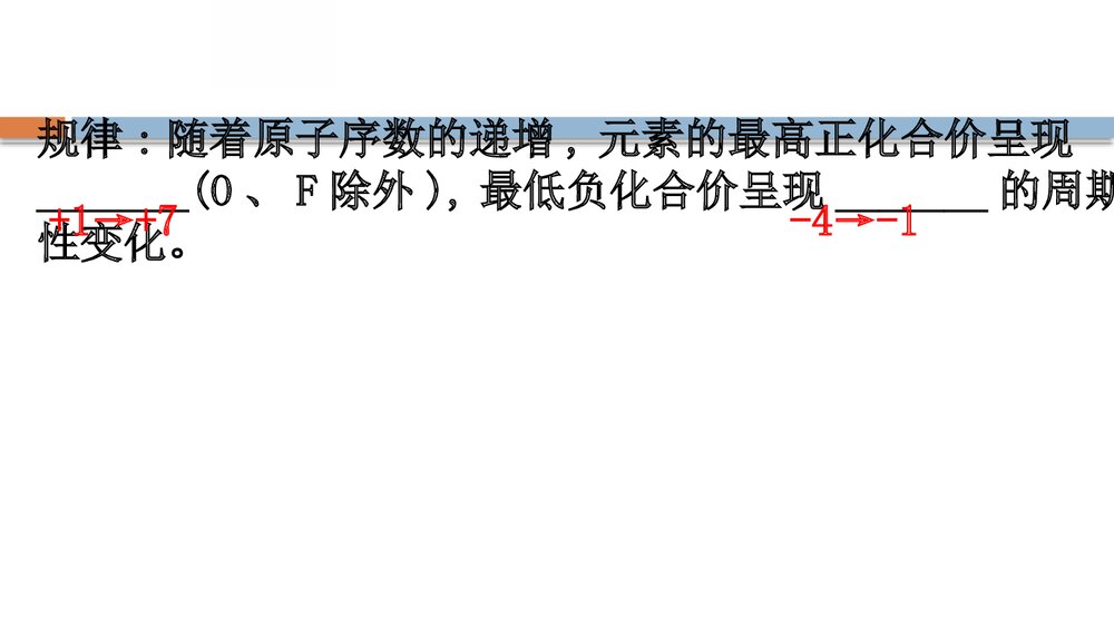 鲁科版化学20版必修二1.2.1《元素周期律和元素周期表 原子结构 元素周期律》PPT课件10