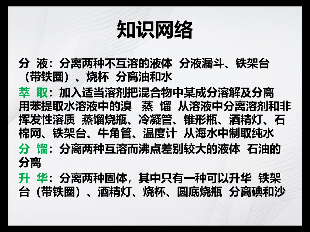 高一化学必修一知识总结PPT课件下载9