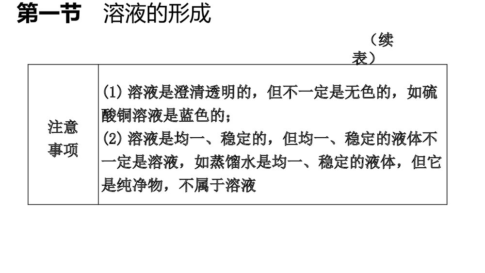 九年级化学第三单元《第1课时溶液的形成》PPT课件5