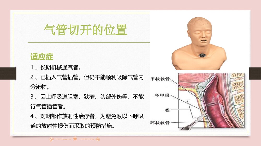 气管切开护理PPT课件下载4