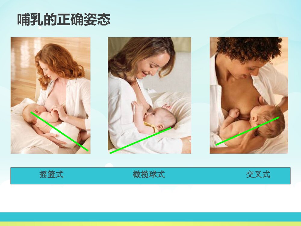 母乳喂养哺乳技巧PPT课件下载8