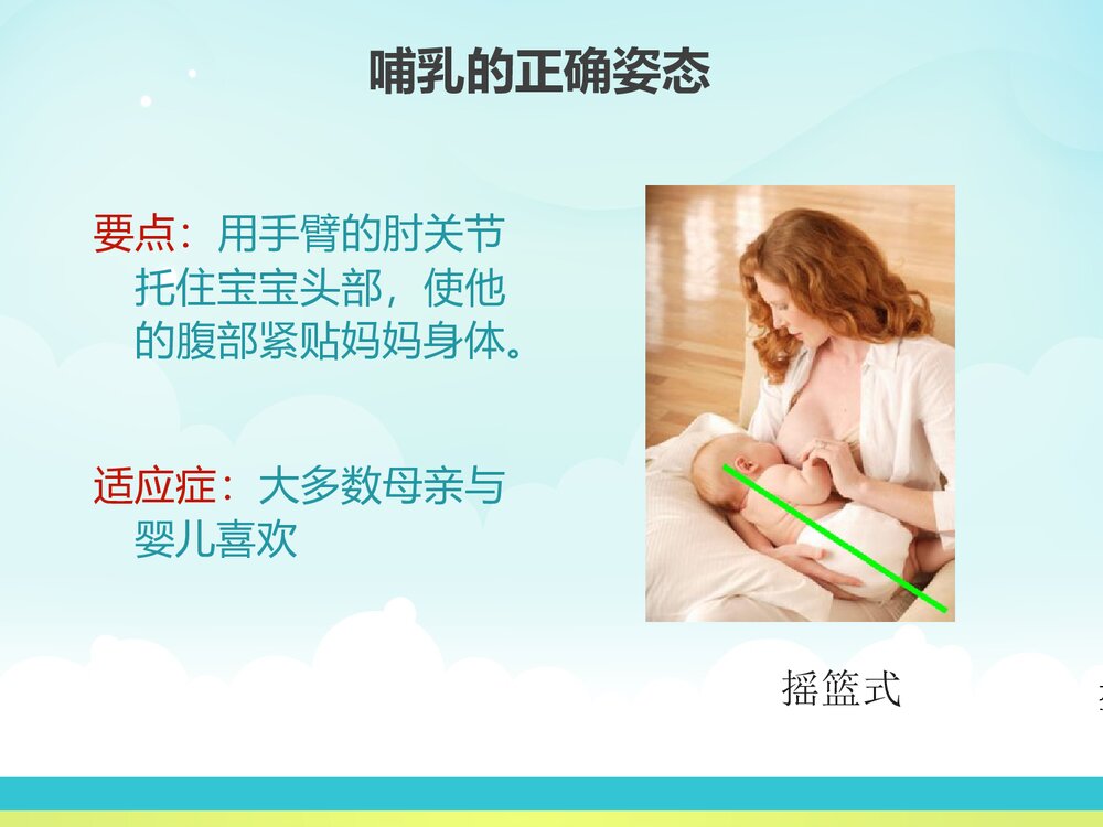 母乳喂养哺乳技巧PPT课件下载9
