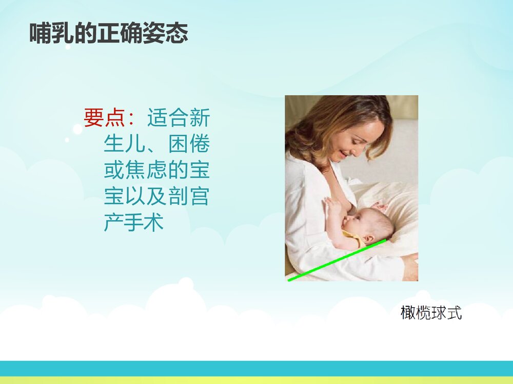 母乳喂养哺乳技巧PPT课件下载10