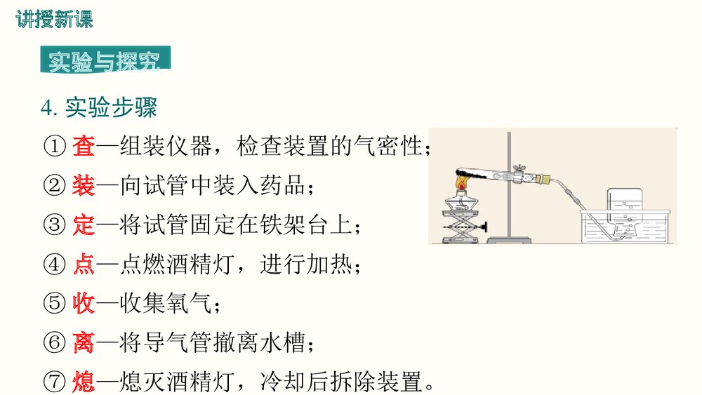 九年级化学《实验活动1 氧气的实验室制取与性质》PPT课件6