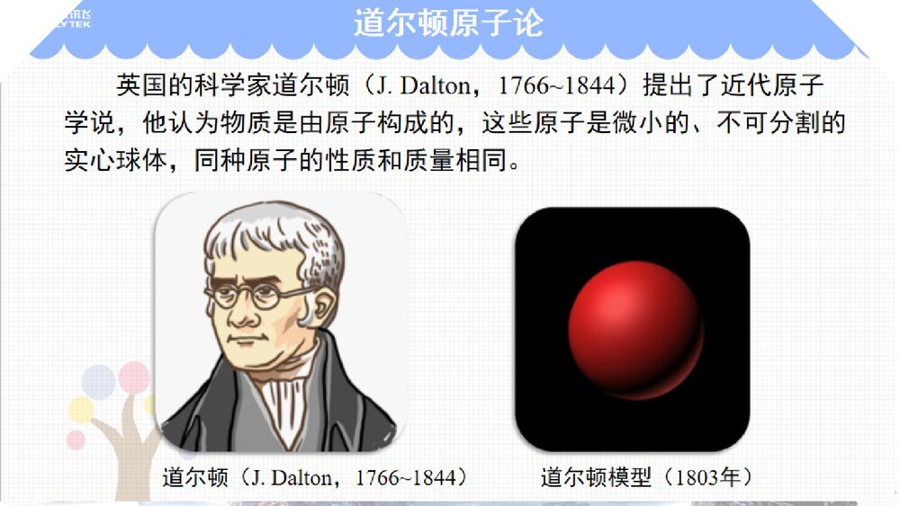 九年级化学上册第二单元《第1课时 原子的构成探秘水世界》PPT课件3