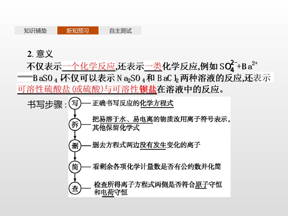 电解质的电离·离子反应PPT课件下载7