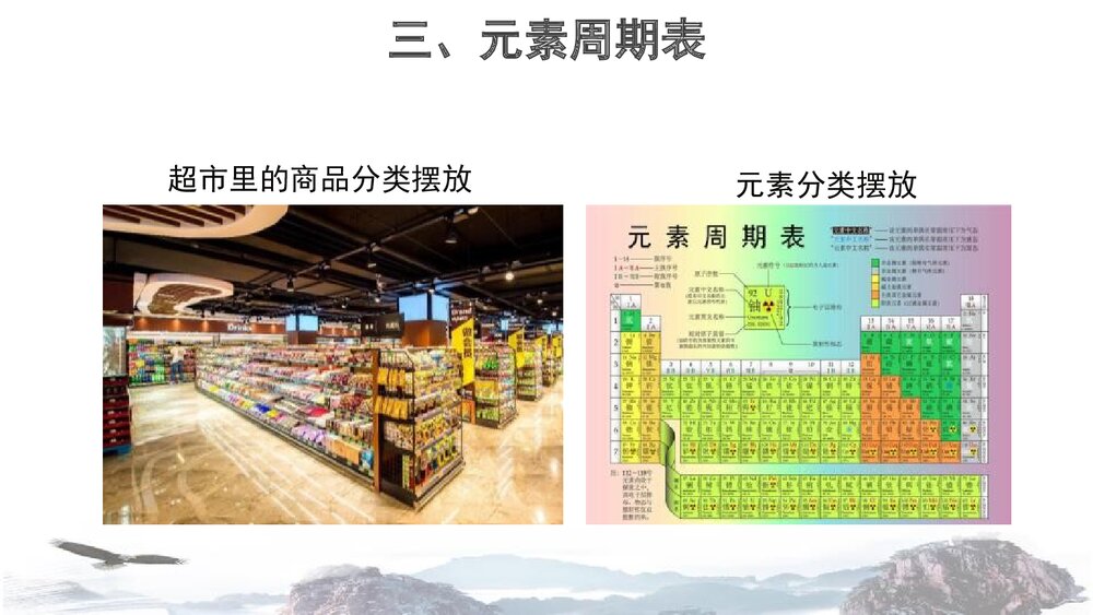 九年级化学上册《第二单元 探秘水世界 元素》PPT课件下载9