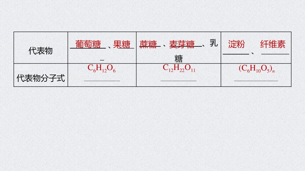 高中化学第七章《第四节 第1课时 基本营养物质有机化合物 糖类蛋白质》PPT课件7