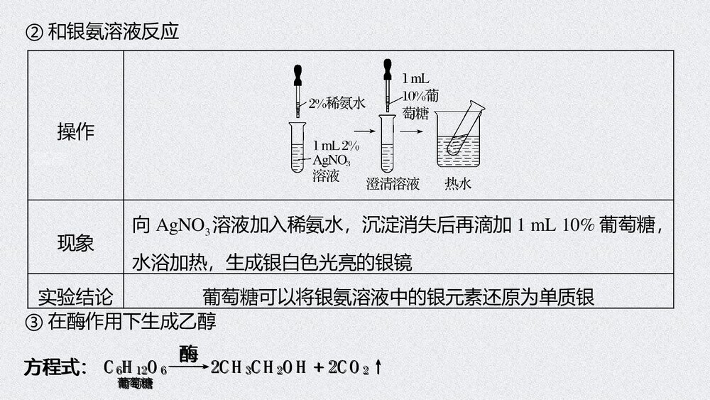 高中化学第七章《第四节 第1课时 基本营养物质有机化合物 糖类蛋白质》PPT课件10