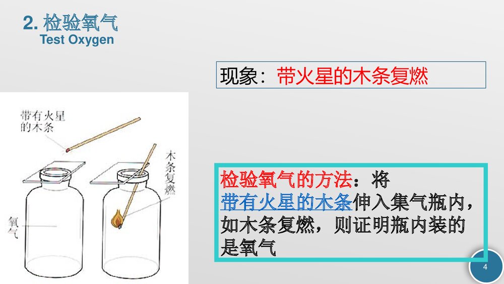 九年级化学上册《我们周围的空气 课题2 氧气》PPT课件下载4