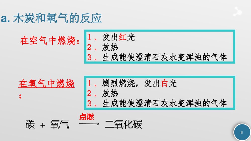 九年级化学上册《我们周围的空气 课题2 氧气》PPT课件下载6
