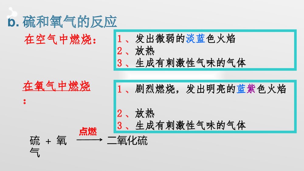 九年级化学上册《我们周围的空气 课题2 氧气》PPT课件下载7