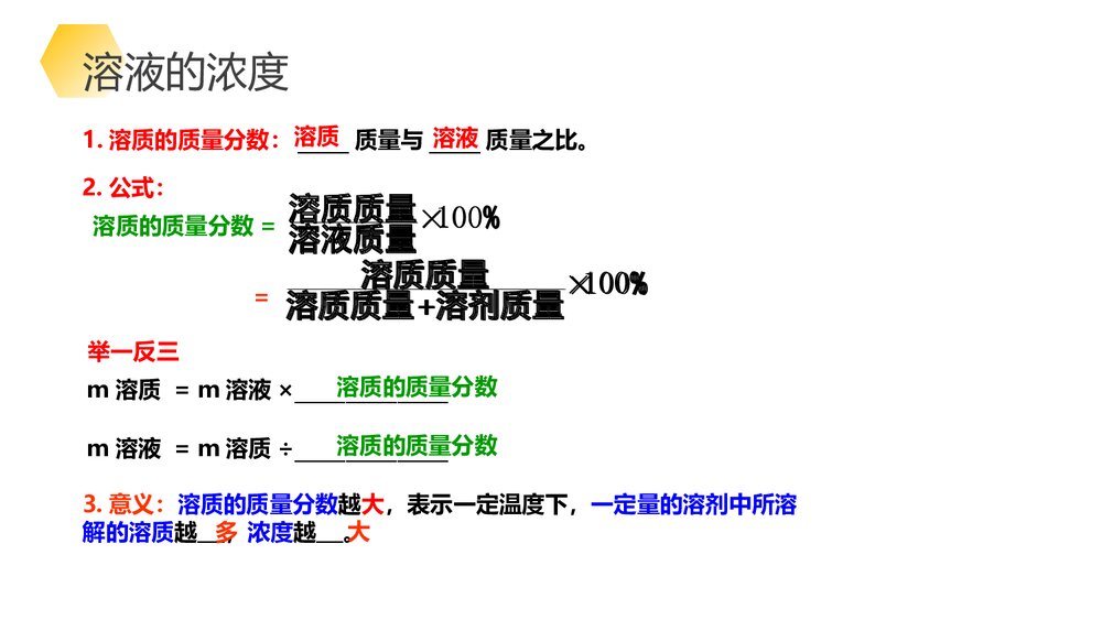 九年级化学《第九章 溶液的浓度》PPT课件下载6