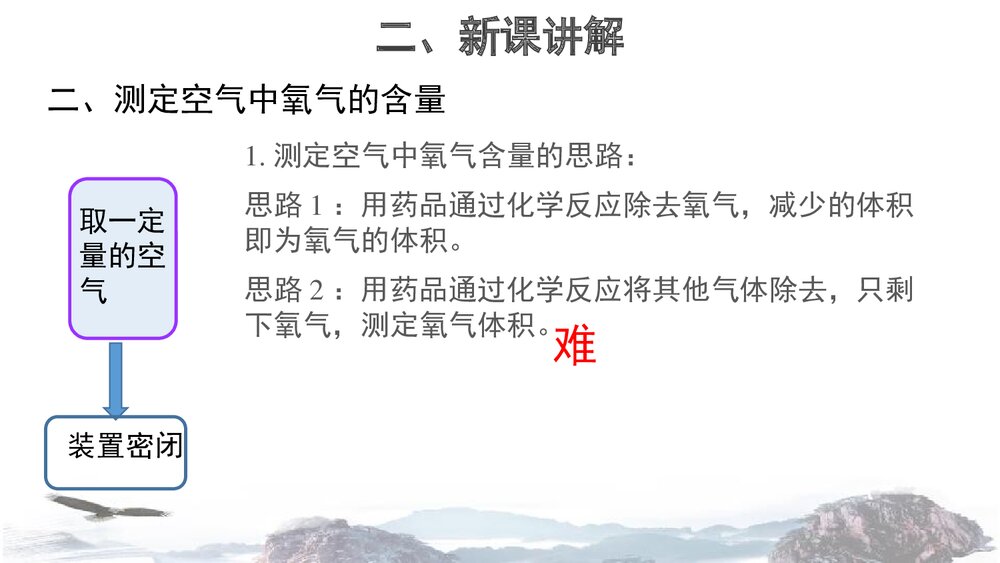 空气的成分PPT课件下载5