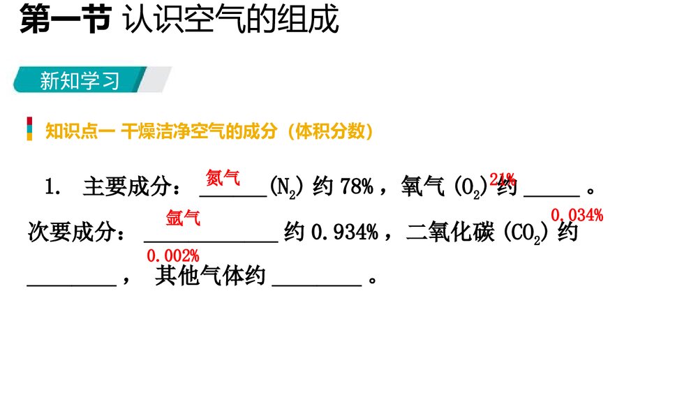 九年级上册第四单元《第1课 时空气的成分 我们周围的空气》PPT课件3