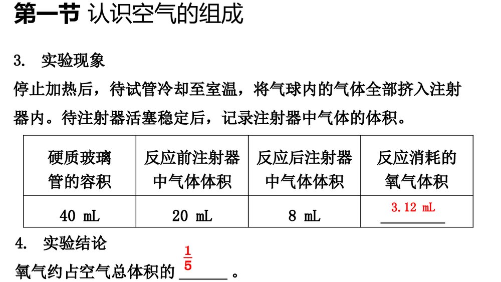 九年级上册第四单元《第1课 时空气的成分 我们周围的空气》PPT课件7