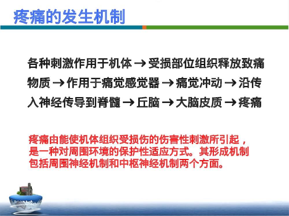 疼痛患者的康复护理PPT课件下载8