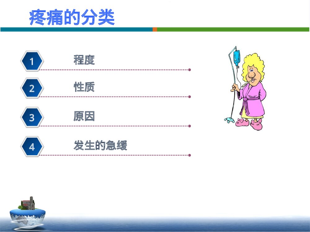 疼痛患者的康复护理PPT课件下载10