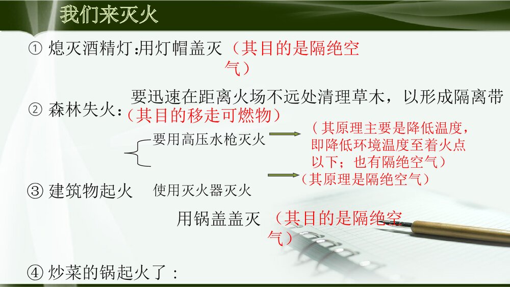 九年级上册化学《探究燃烧的条件·定量研究化学反应》PPT课件下载8
