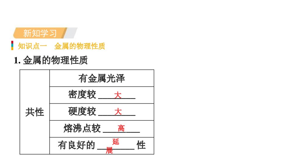 常见的金属材料PPT课件第1课时3