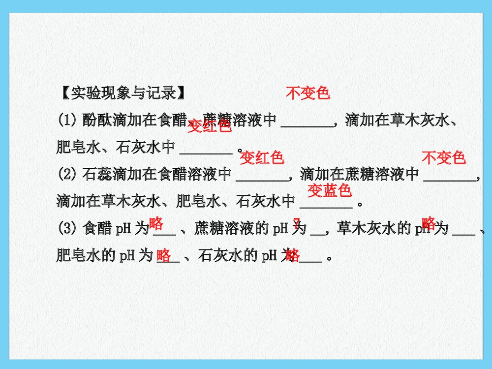 新人教版九年级化学下册《溶液酸碱性的检验》(同步知识点汇集+含2013教师典型题)课件PPT下载6
